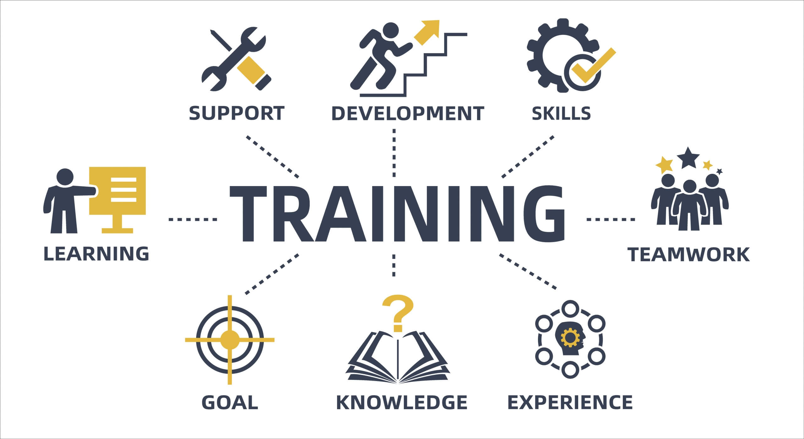 Safety Training Safety For Life Safety Training Safety For Life